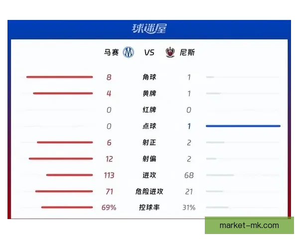 今夜法甲本轮暗流涌动冷门风险持续累积需高度警惕各队走势存变数